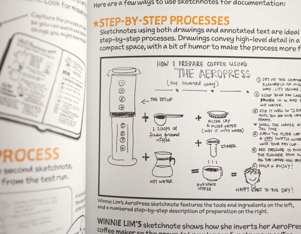 The Sketchnote Workbook - UI Stencils