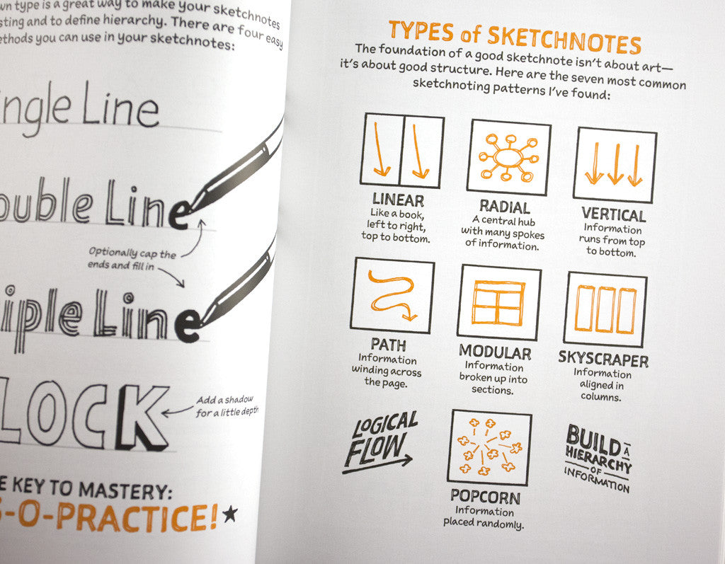 The Sketchnote Workbook - UI Stencils